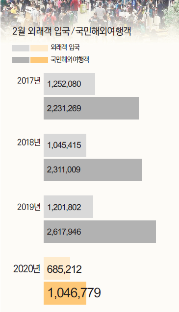 에디터 사진